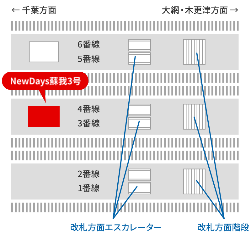 NewDays蘇我3号